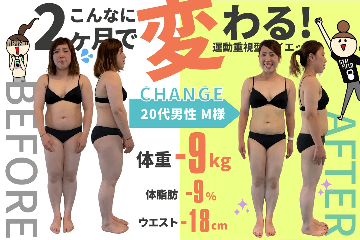 ダイエットプラン