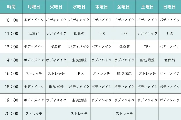 １週間のプログラム